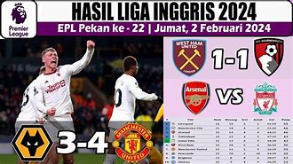 Hasil Liga Inggris Tadi Malam 2024